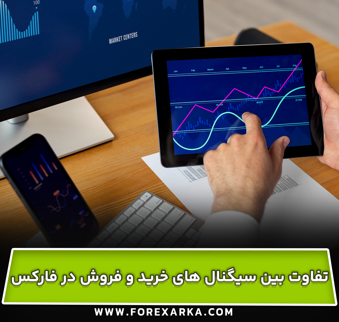 تفاوت بین سیگنال‌ های خرید و فروش در فارکس