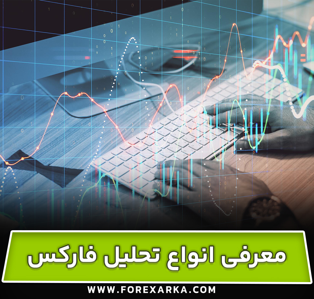معرفی انواع تحلیل فارکس ، توضیح تحلیل فارکس
